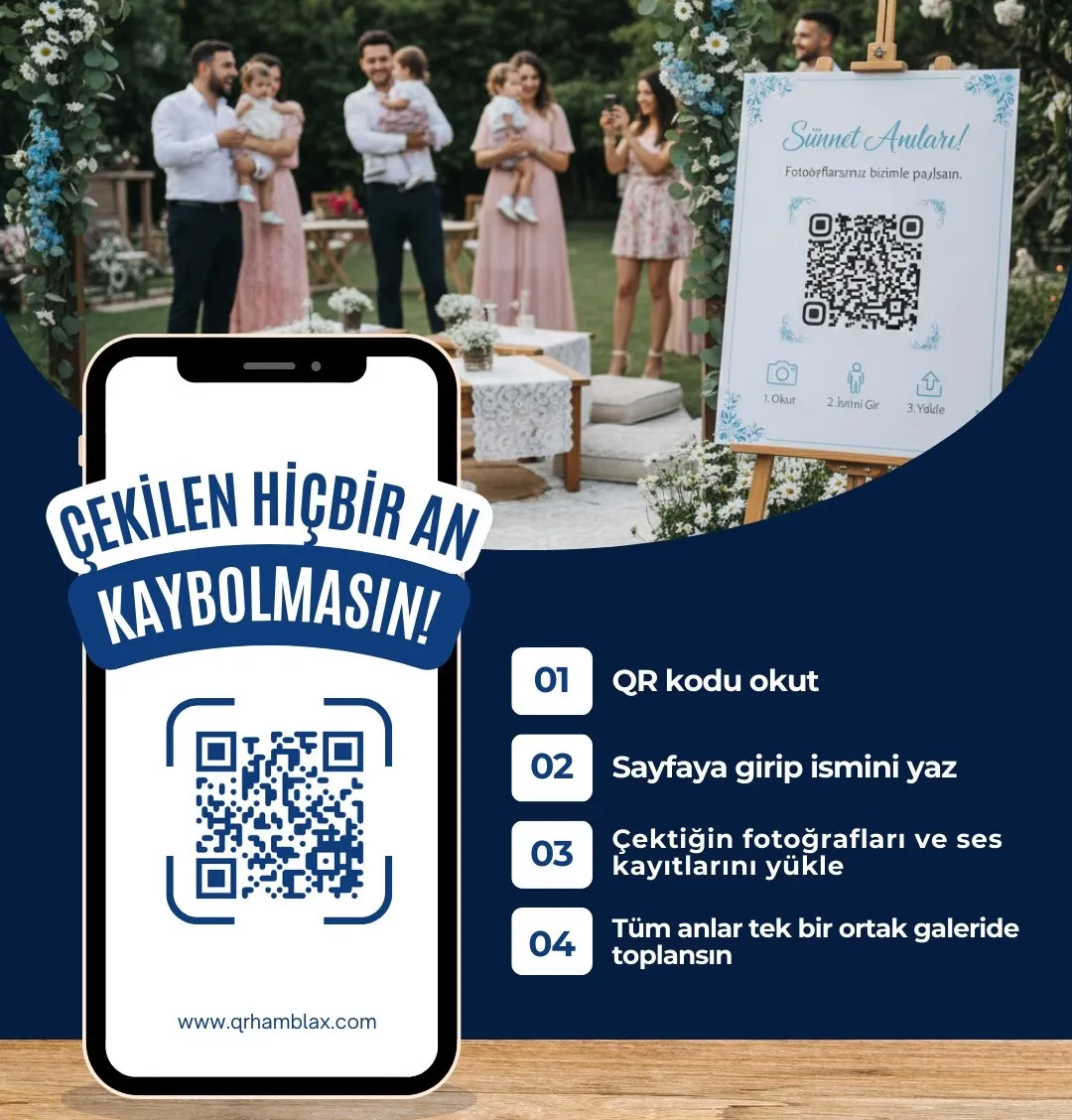 Etkinliklerde Fotoğraf ve Video QR Paylaşım Sistemi